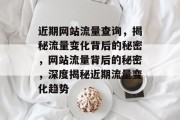 近期网站流量查询，揭秘流量变化背后的秘密，网站流量背后的秘密，深度揭秘近期流量变化趋势