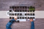 深度解析流量网站架构图，揭秘高效网站运营的秘密武器，解码流量奥秘，深度解析高效网站架构图
