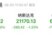 深夜！美股集体下跌，现货黄金大涨，再创历史新高