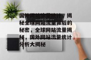 国外网站流量统计，揭秘全球网站流量背后的秘密，全球网站流量揭秘，国外网站流量统计分析大揭秘