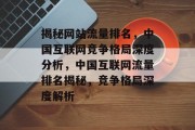 揭秘网站流量排名，中国互联网竞争格局深度分析，中国互联网流量排名揭秘，竞争格局深度解析