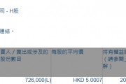 绿色动力环保(01330.HK)获中邮人寿保险增持72.6万股