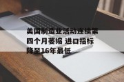 美国制造业活动连续第四个月萎缩 进口指标降至16年最低