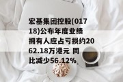 宏基集团控股(01718)公布年度业绩 拥有人应占亏损约2062.18万港元 同比减少56.12%