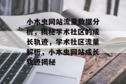 小木虫网站流量数据分析，揭秘学术社区的成长轨迹，学术社区流量解析，小木虫网站成长轨迹揭秘