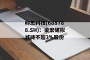 科思科技(688788.SH)：梁宏建拟减持不超3%股份