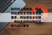如何找人做网站，揭秘网站建设全流程及关键要素，网站建设全攻略，揭秘高效网站制作流程与核心要素