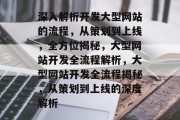 深入解析开发大型网站的流程，从策划到上线，全方位揭秘，大型网站开发全流程解析，大型网站开发全流程揭秘，从策划到上线的深度解析
