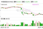 玲珑轮胎：控股股东正按计划加紧推进增持相关工作