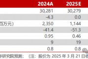 【民生能源】平煤股份2024年年报点评：25年产销有望回升，股息收益值得关注