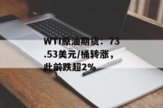 WTI原油期货：73.53美元/桶转涨，此前跌超2%