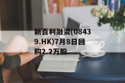 新百利融资(08439.HK)7月8日回购2.2万股