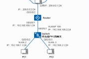路由当交换机怎么设置(路由器当交换机如何设置) 路由当交换机怎么设置(路由器当交换机如何设置)