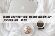 健康类目如何提升流量（健康店铺流量构成中,无线流量占比一般在）