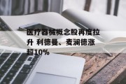 医疗器械概念股再度拉升 利德曼、麦澜德涨超10%