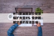 WTI原油期货价格涨幅扩大至4% 受伊朗被空袭的报道影响