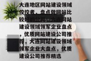 大连地区网站建设领域佼佼者，盘点做网站比较好的公司，大连网站建设领域领军企业盘点，优质网站建设公司推荐，大连网站建设领域领军企业大盘点，优质建设公司推荐精选