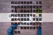 网站创建数据库，从零开始构建高效数据管理平台，零基础打造高效网站数据管理平台，数据库构建指南，零基础构建高效网站数据管理平台，数据库创建与优化指南