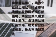 盘锦网站推广，助力企业线上崛起，抢占市场先机，盘锦网站推广新策略，助企业乘风破浪线上腾飞，盘锦网站推广新策略，助力企业线上崛起，抢占市场制高点