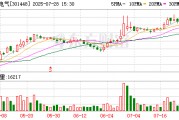 开创电气选举黄丽为职工代表董事