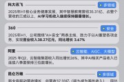 图解大厂2025年半年报：AI到底在烧钱，还是在赚钱？