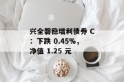 兴全磐稳增利债券 C：下跌 0.45%，净值 1.25 元