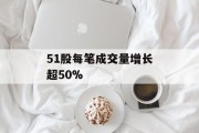 51股每笔成交量增长超50%