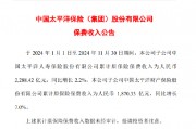 中国太保：前11个月累计寿险保费收入2288.42亿元 同比增长2.2%
