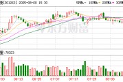 泰恩康：上半年归母净利润3708.48万元 同比下降56.75%