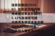 佳兆业集团(01638)：佳兆业范围内债务未偿还本金总额约75.11%及瑞景范围内债务未偿还本金总额约81.07%的持有人已加入重组支持协议