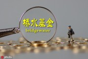 投资者在进行基金投资时应关注哪些风险？