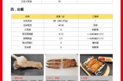 西贝发公开信称罗永浩指责不实，并公布13道菜品制作过程