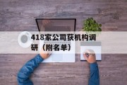 418家公司获机构调研（附名单）