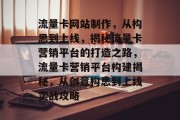 流量卡网站制作，从构思到上线，揭秘流量卡营销平台的打造之路，流量卡营销平台构建揭秘，从创意构思到上线实战攻略