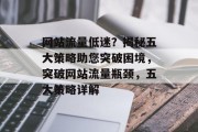 网站流量低迷？揭秘五大策略助您突破困境，突破网站流量瓶颈，五大策略详解