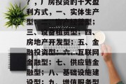 厂房赚钱的方式有哪些?,厂房投资的十大盈利方式,一、实体生产型;二、资产经营型;三、设备租赁型;四、房地产开发型;五、金融投资型;六、互联网金融型;七、供应链金融型;八、基础设施建设型;九、增值服务型;十、其他盈利模式 厂房赚钱的方式有哪些?,厂房投资的十大盈利方式,一、实体生产型;二、资产经营型;三、设备租赁型;四、房地产开发型;五、金融投资型;六、互联网金融型;七、供应链金融型;八、基础设施建设型;九、增值服务型;十、其他盈利模式