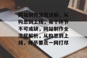 网站制作流程详解，从构思到上线，每个环节不可或缺，网站制作全流程解析，从构思到上线，环节要点一网打尽
