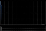 中国中铁上半年累计新签合同额11086.9亿元 同比增长2.8%