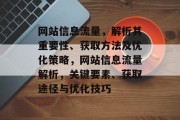 网站信息流量，解析其重要性、获取方法及优化策略，网站信息流量解析，关键要素、获取途径与优化技巧
