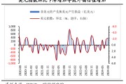 财信研究评8月外汇储备数据：汇兑收益是外储增加主因