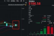 A股六月开门红，再次验证一件事