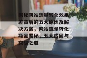 揭秘网站流量转化效果差背后的五大原因及解决方案，网站流量转化瓶颈揭秘，五大成因与突破之道