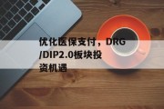 优化医保支付，DRG/DIP2.0板块投资机遇
