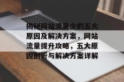 揭秘网站流量少的五大原因及解决方案，网站流量提升攻略，五大原因剖析与解决方案详解