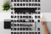百度提交网站多久收录，百度搜索引擎的网站收录时间通常在几周到几个月不等。这个时间取决于多种因素，包括网站的质量、流量、索引频率和Google的算法更新情况。，百度网站提交后何时收录