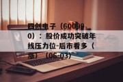 四创电子（600990）：股价成功突破年线压力位-后市看多（涨）（06-03）