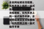 企业网站建设流程图，从构思到上线的一站式指南，企业网站建设全流程图解，从构思到上线一站式操作手册，企业网站建设全流程图解，从构思到上线一站式操作手册
