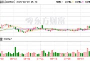 芯动联科上半年归母净利润同比增长173.37% 拟每10股派发现金红利1.56元