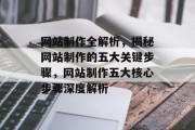 网站制作全解析，揭秘网站制作的五大关键步骤，网站制作五大核心步骤深度解析