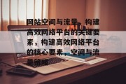 网站空间与流量，构建高效网络平台的关键要素，构建高效网络平台的核心要素，空间与流量策略
